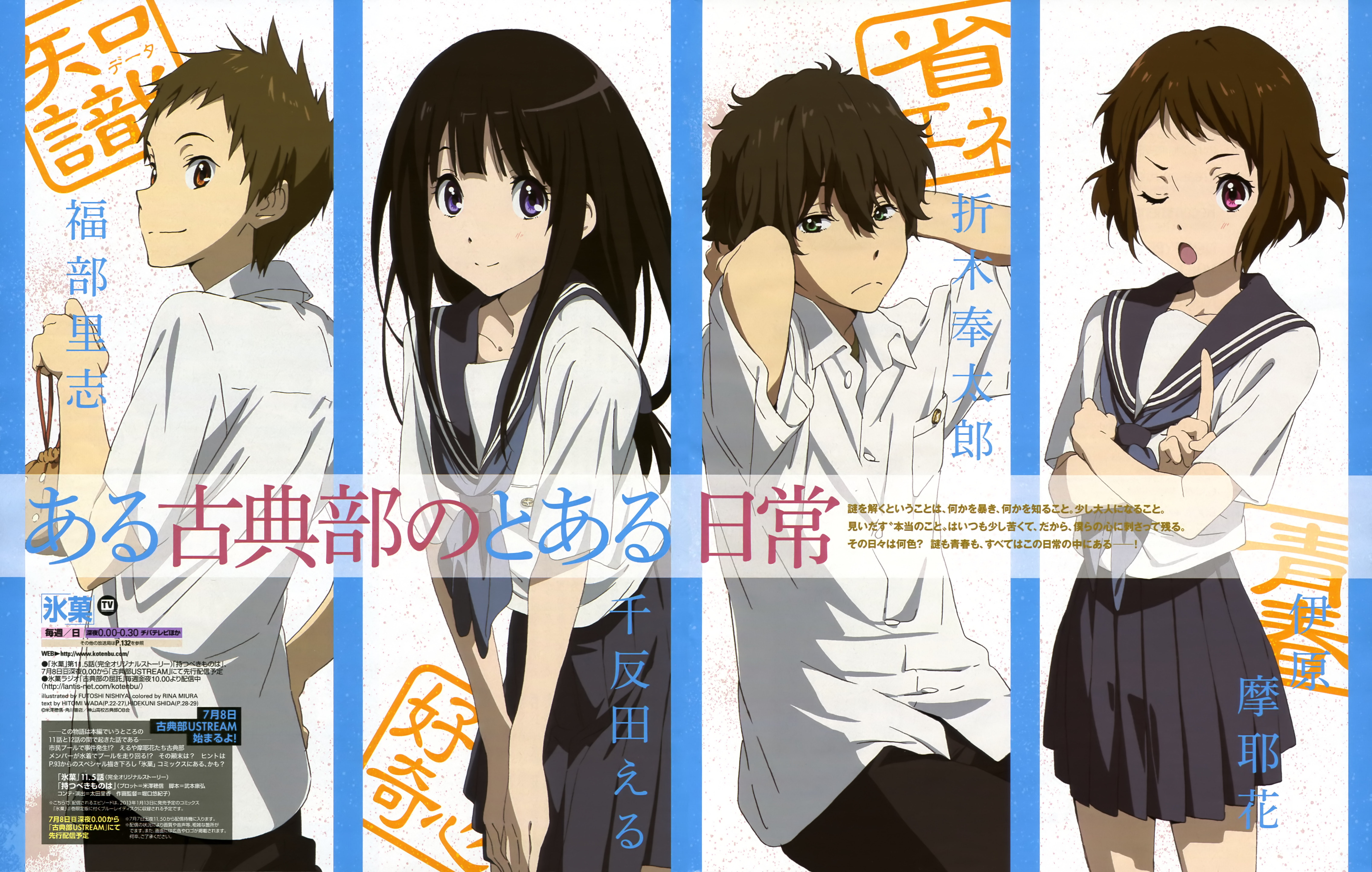 Hyouka Anime